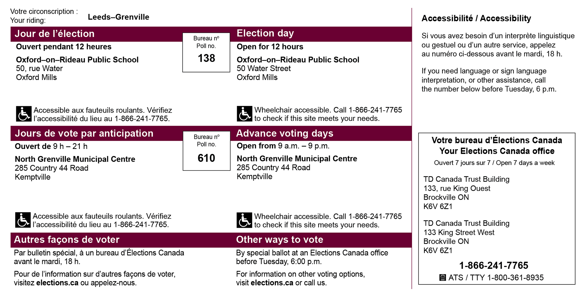 Image d’une carte d’information de l’électeur indiquant où voter le jour du scrutin ou lors des journées de vote anticipé, comportant une description de l’accessibilité du bureau de vote, et indiquant comment obtenir plus d’information sur l’accessibilité ou sur les autres façons de voter